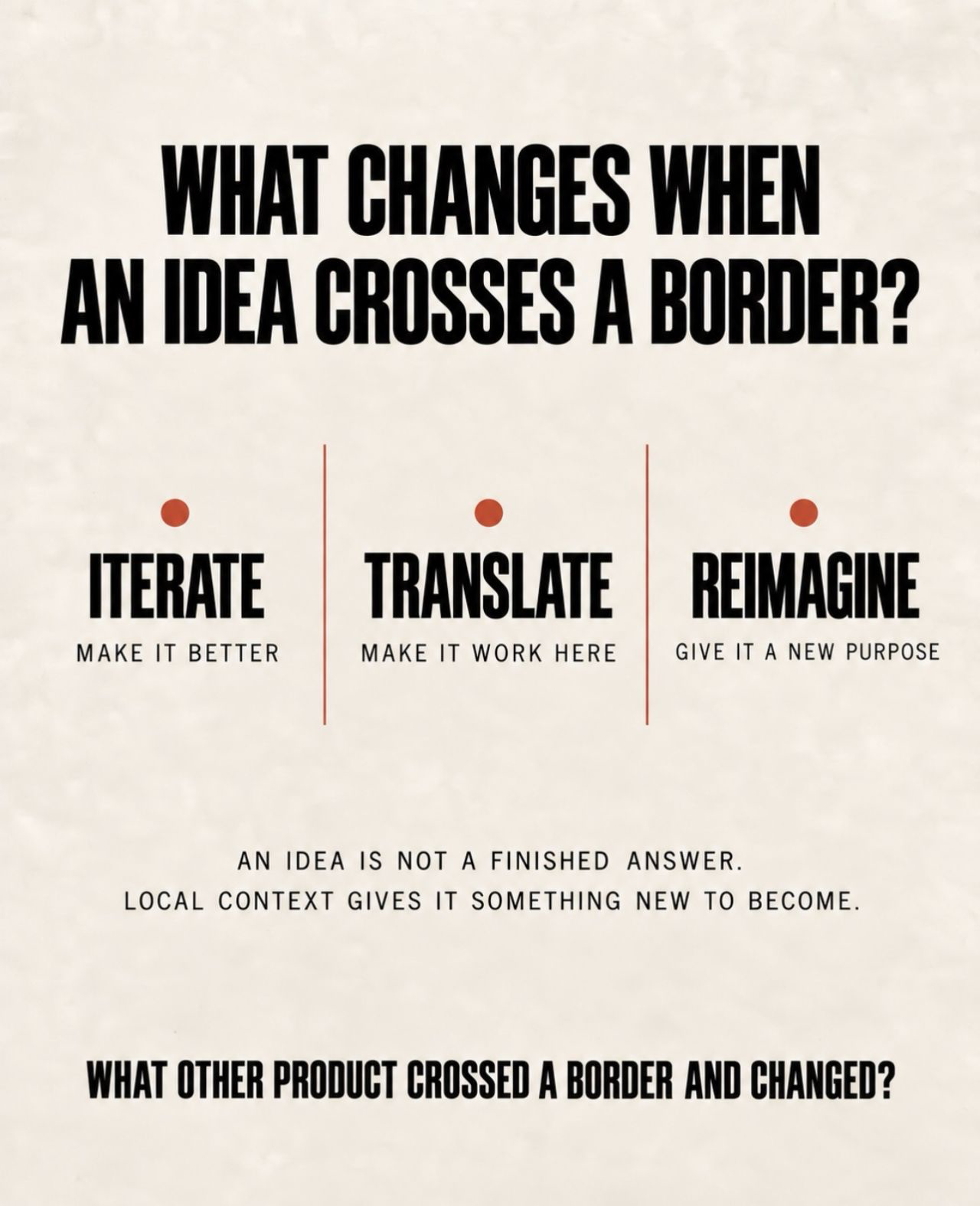Three questions: Iterate, how could this work better? Translate, how could this work here? Reimagine, what else could this become? Local context gives an idea something new to become.