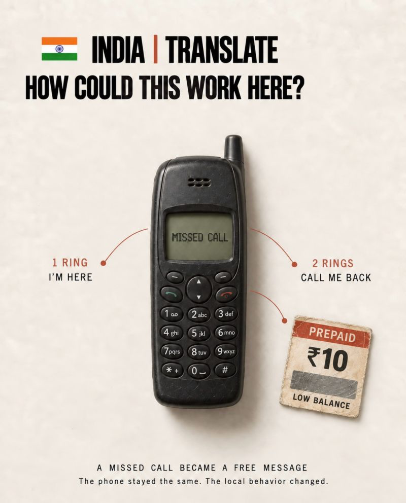 A missed call used as an agreed signal, alongside a low prepaid balance. Ring counts illustrate possible personal conventions.